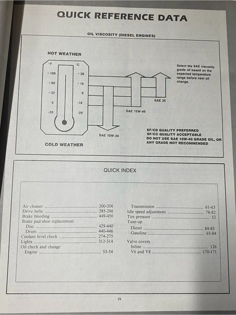 Chevy & GMC Super Shop Manual Distressed